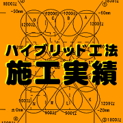 ハイブリッド工法 ★地盤改良/建物沈下修正/液状化/予防対策